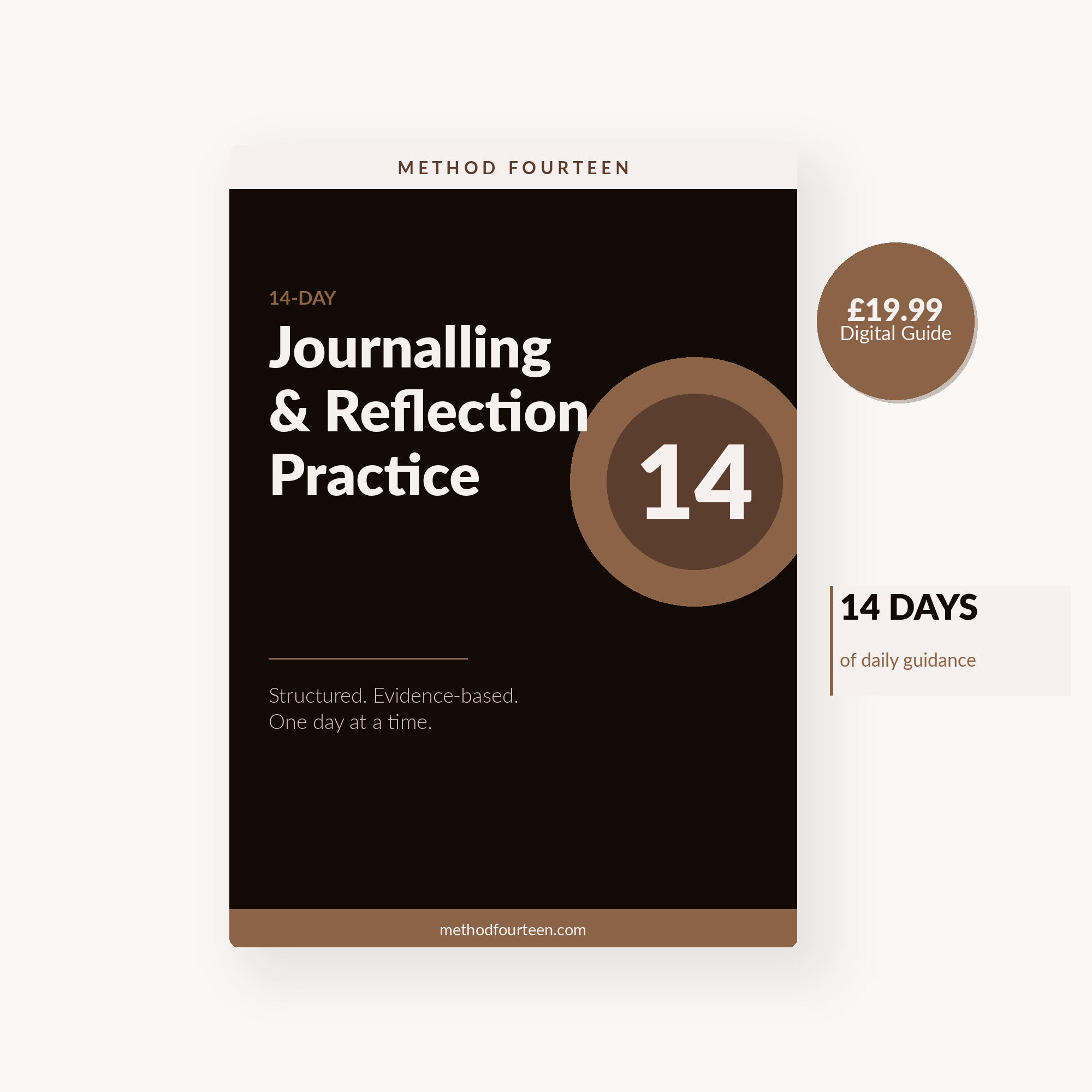 Journalling & Reflection Practice